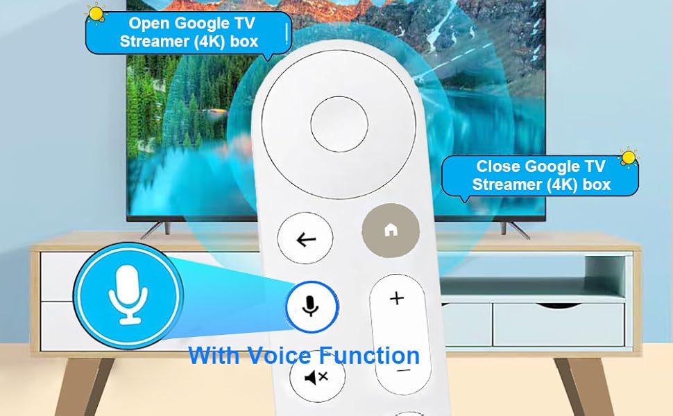 Amazon.com: Upgrade New Replacemen Remote Voice Control Only for ...