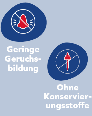 Zwei blaue kreisförmige Symbole mit weißem Text auf Deutsch. Eines zeigt ein durchgestrichenes Nasensymbol mit der Aufschrift „Geringe Geruchsbildung“. Auf der anderen Seite wird ein Pipettensymbol mit der Aufschrift „Ohne Konservierungsstoffe“ angezeigt.