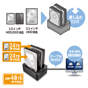 Amazon | センチュリー HDDクローン機能搭載クレードル 『裸族の