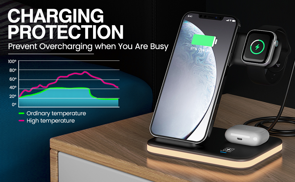 Maxesla 3 in 1 Wireless Charging Station Apple with Ambient Light, Air
