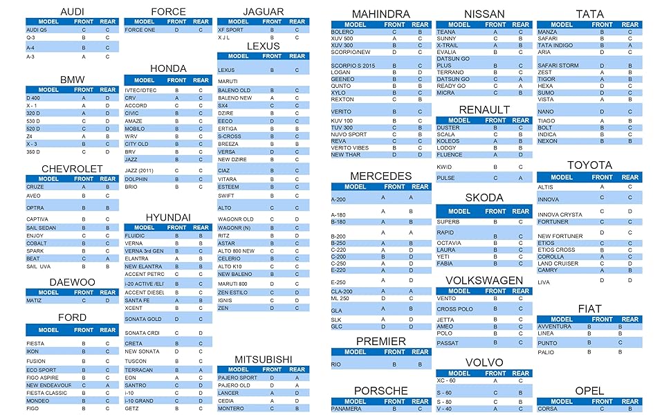 AutoCue Coil Spring Buffer (Size D), 2 pcs. Car Suspension TPU Buffer