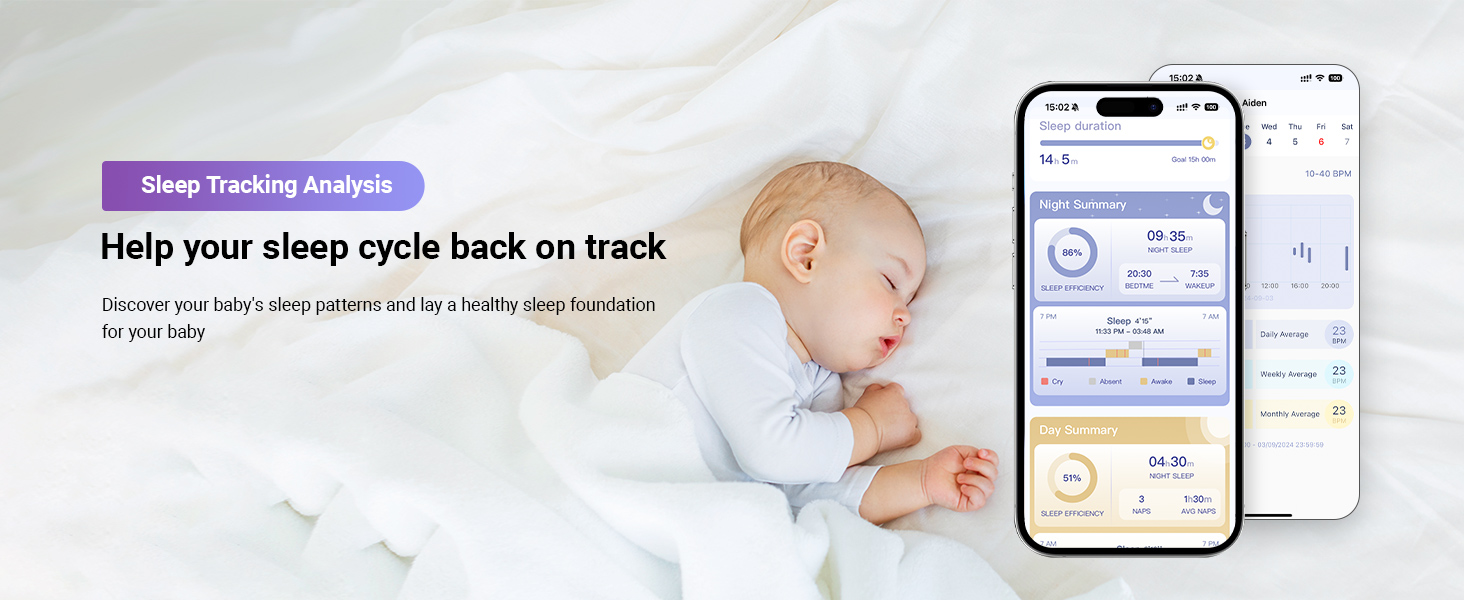 Baby Monitor Baby Monitor with Camera &amp; Audio Video Baby Monitor with Camera