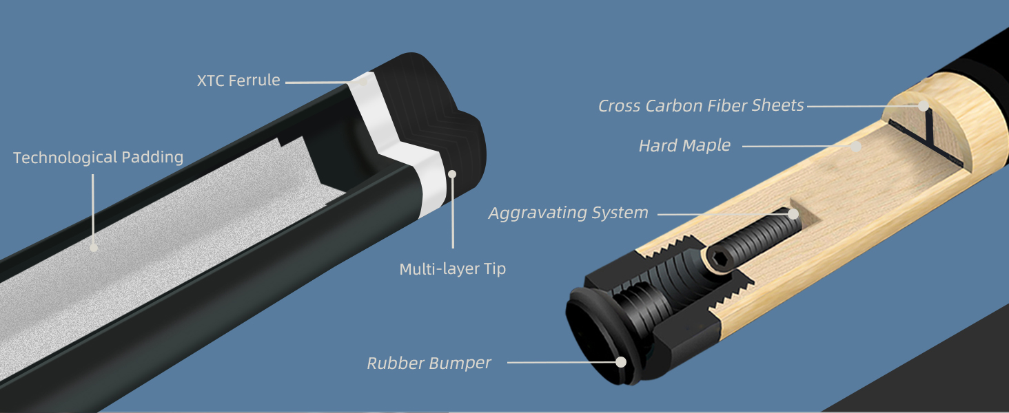 carbon cue