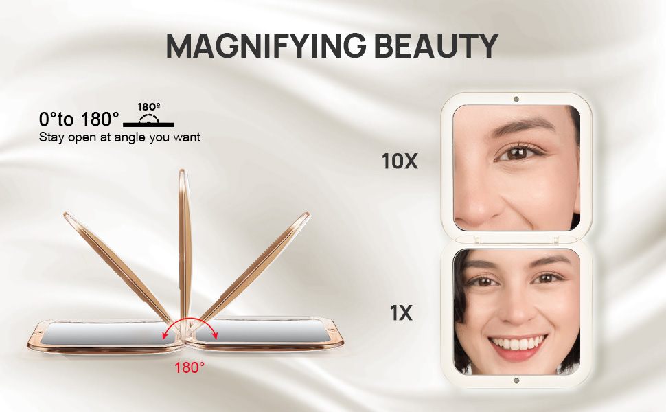 OMIRO Folding Compact Mirror, 1X/10X Magnification 3½” Pocket Size