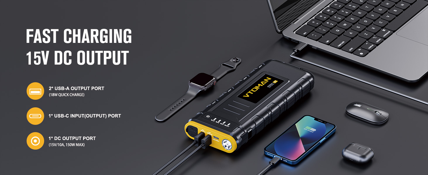 FAST CHARGING 15V DC OUTPUT