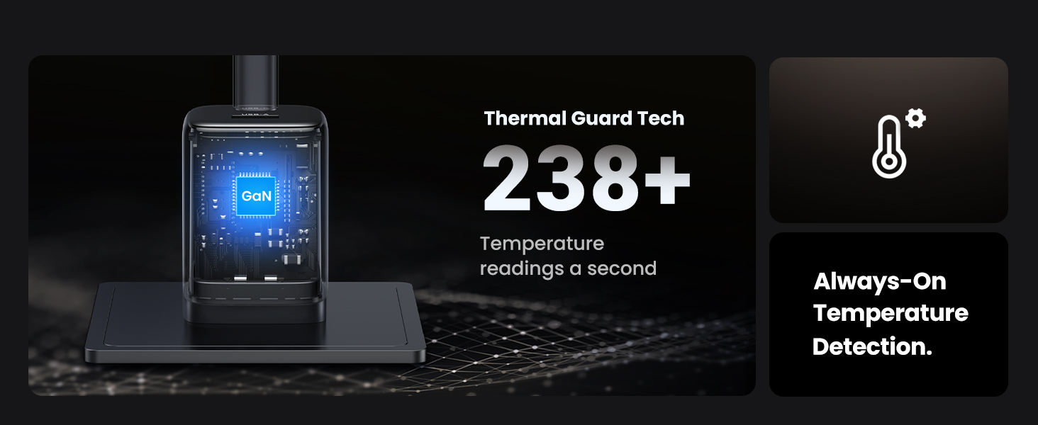 35W USB C Output