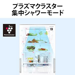 Amazon | シャープ SHARP 冷蔵庫 SJ-G417J-W 412L プラズマクラスター