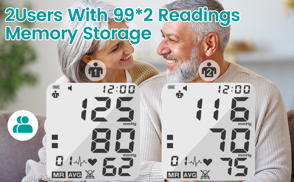 blood pressure machine