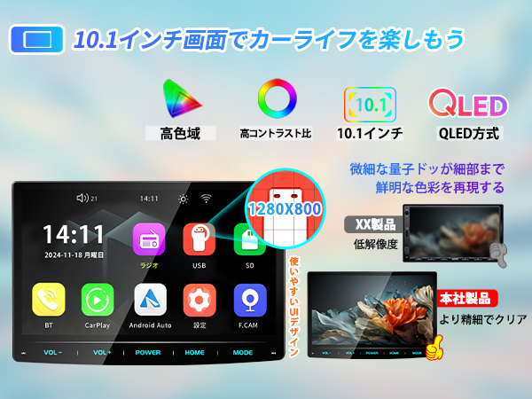 新品PORMIDOAUTO 10.1インチディスプレイオーディオ 34,980円 PORMIDO ランキング1位 ディスプレイオーディオ 10.1インチ