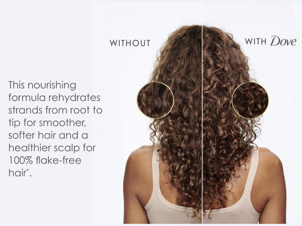 Before vs after Dove images with a woman showing her hair from the back, next to text.