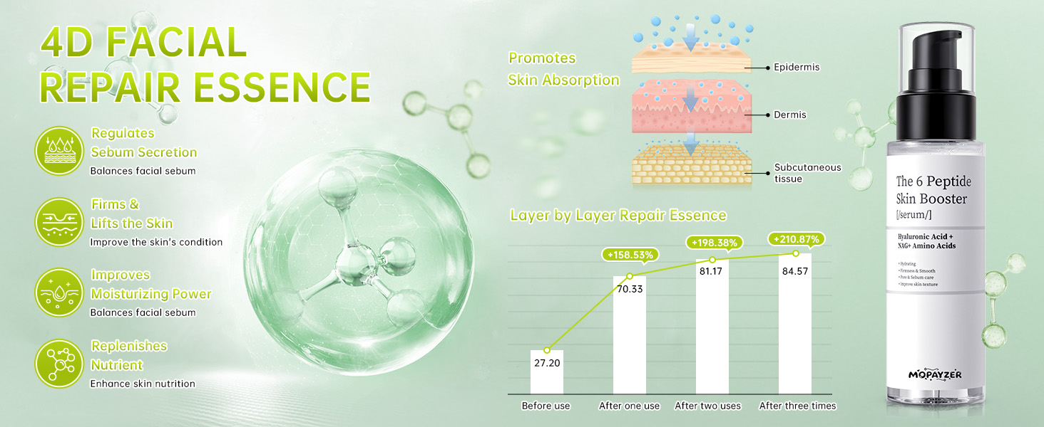 Peptide Boosting Facial Essence for Women