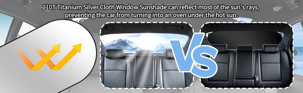 Blocking Sunlight for Vehicle Rear Windshield