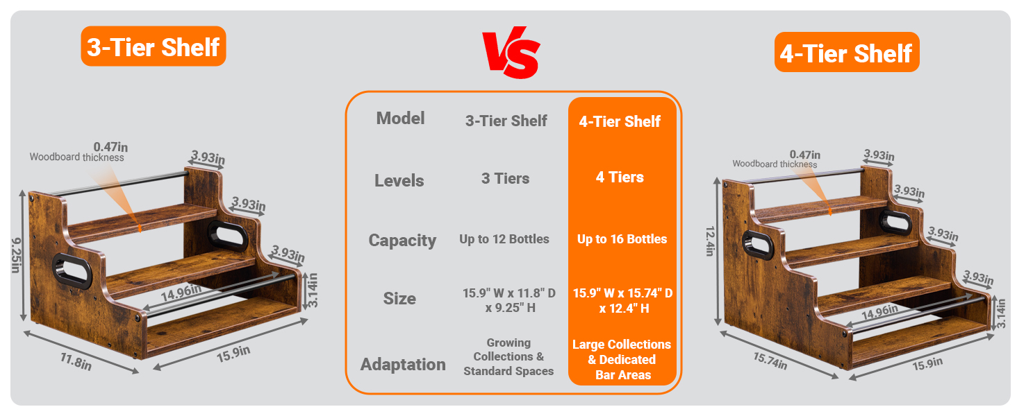 Detailed parameter comparison of three-layer and four-layer wine racks