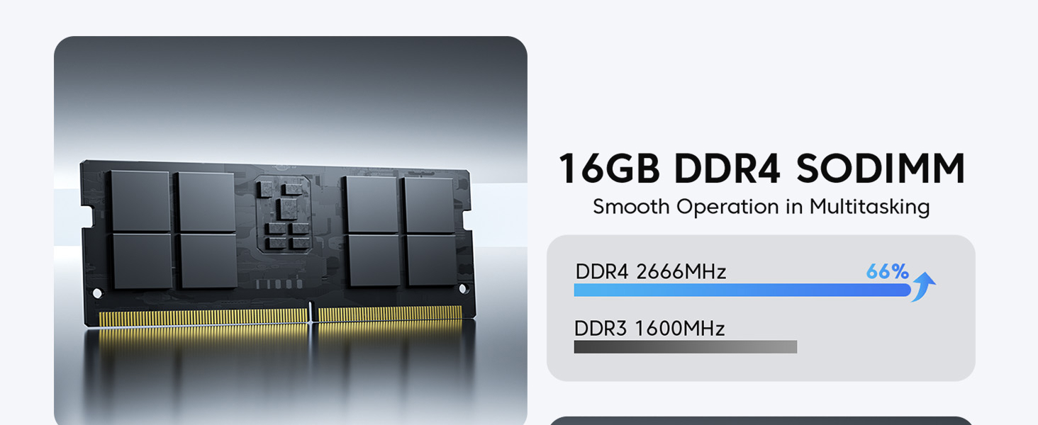 16GB DDR4