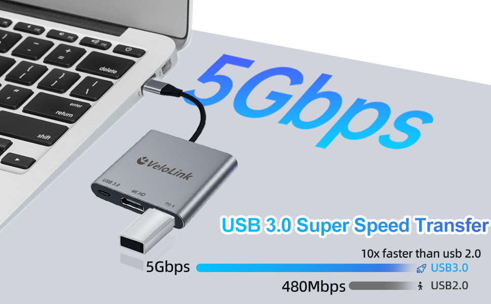 3in1 USB C to HDMI Adapter