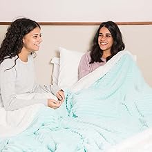 Sherpa Blanket