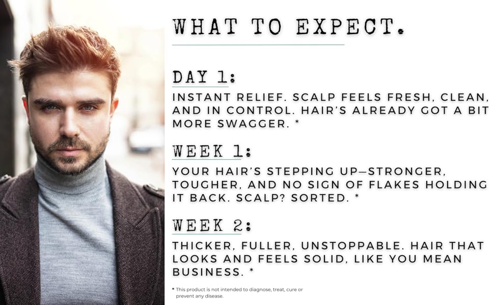 Shampoo for thicker hair thickening shampoo for men hair growth shampoo