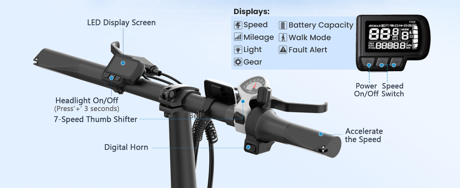iCaddy Folding ebike with gps
