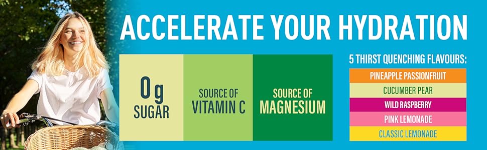 Accelerate your hydration. 0g sugar. Source of Vitamin C. Source of Magnesium