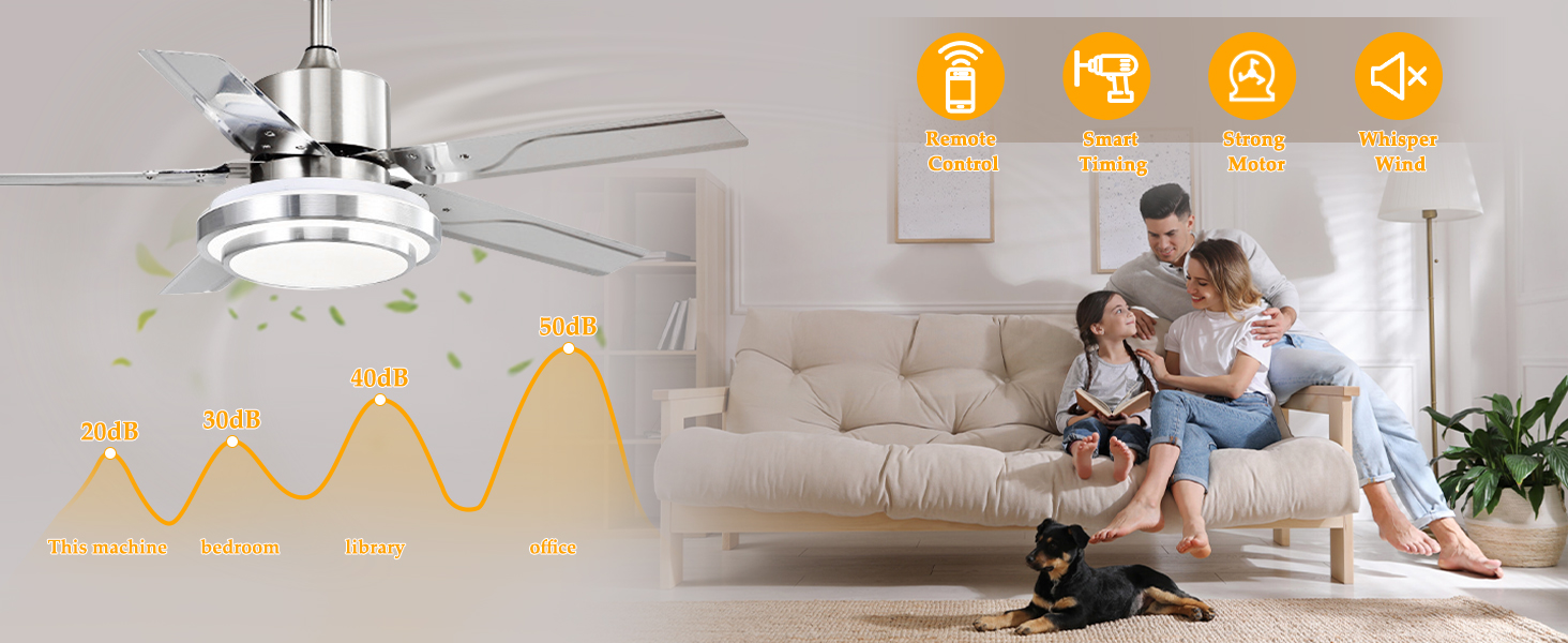 Indoor Ceiling Fan Light Fixtures