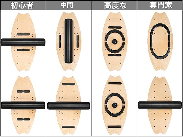 Amazon | Rxakudedo ボードローラー 木製 ローラー サーフィン
