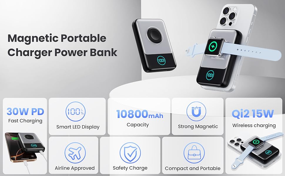 Magnetic portable charger