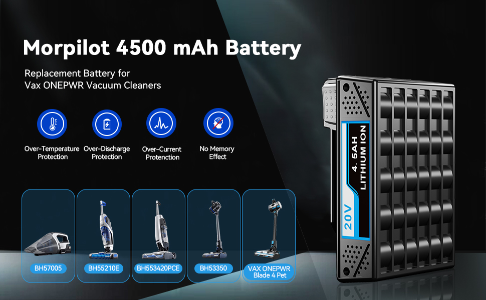 Battery for Vax ONEPWR Vacuum Cleaners, 4.5Ah Replacement Battery