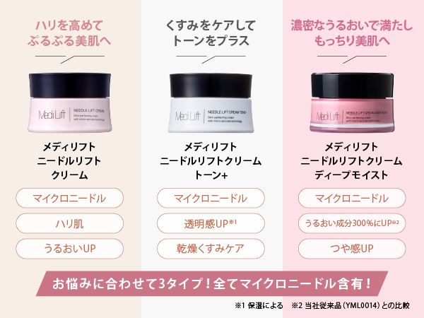 メディリフトニードルリフトクリーム　ディープモイスト　3個 Amazon.co.jp: ヤーマン メディリフト メディリフト ニードル