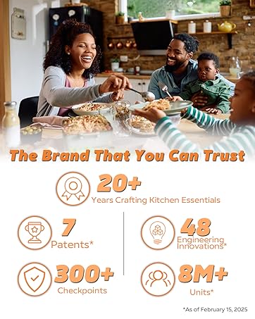 Fullwill has 7 patents, 48 engineering innovations and over 20 years crafting kitchen essentials.