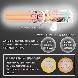 Amazon | 復元ドライヤー mini ルーヴルドー LOUVREDO 復元