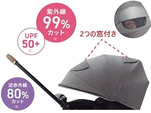 Amazon.co.jp: Aprica(アップリカ) A型ベビーカー ラクーナ