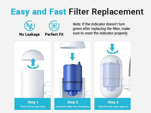 pur water filter replacement