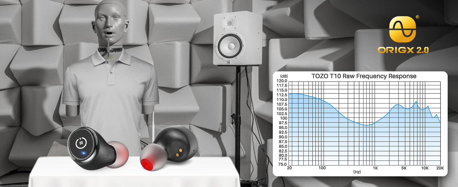Photo de produit en noir et blanc montrant un équipement audio avec un graphique de réponse en fréquence superposé dans le coin supérieur droit avec le logo Audio24.