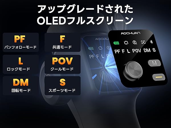 【極美品】ジンバル スマート追跡機能 ホワイト 楽天市場】ジンバル（カラーホワイト）（家電）の通販