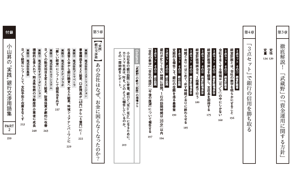 小山昇 銀行2