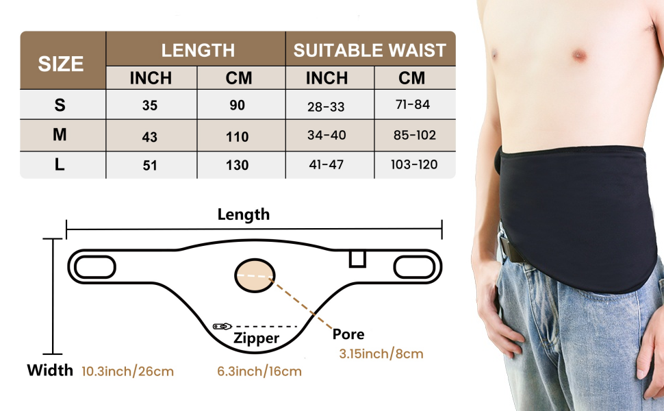 ostomy belt
