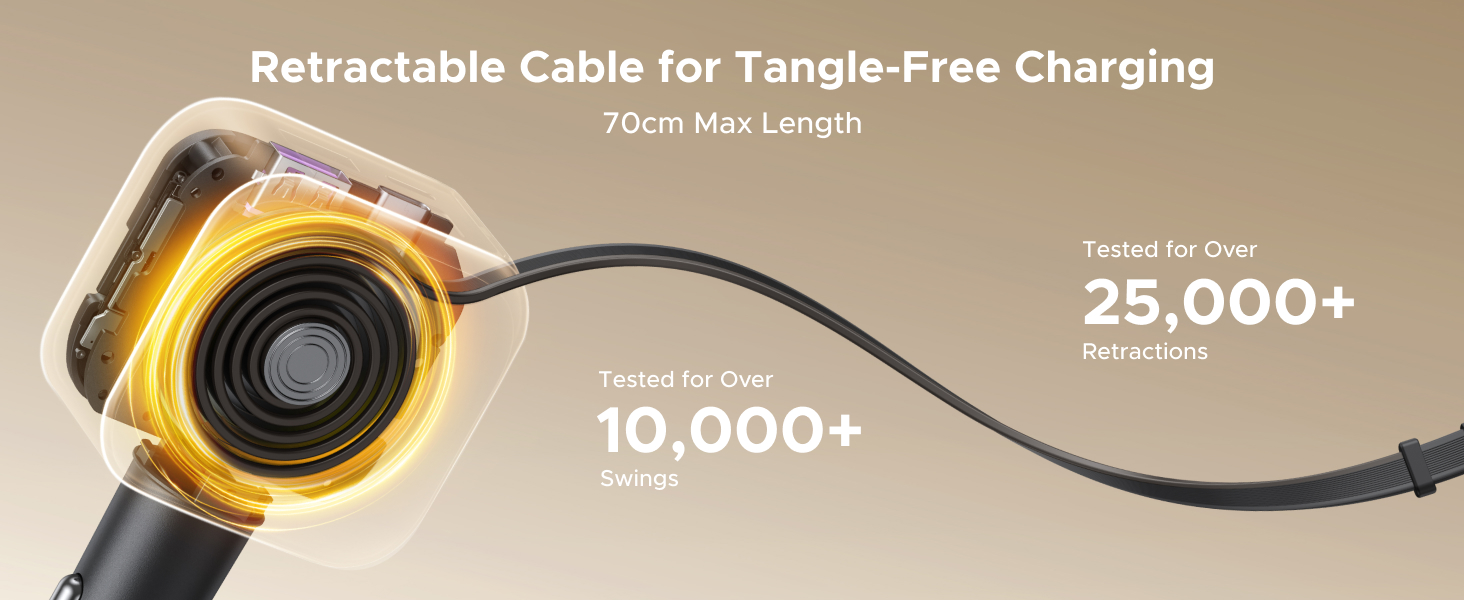 Text reads: 'Retractable Cable for Tangle-Free Charging', '10,000+', '25,000+'. Yellow and black retractable charging cable product illustration.