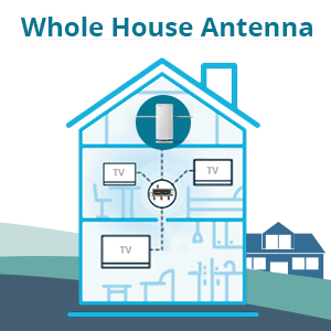 Whole house antenna