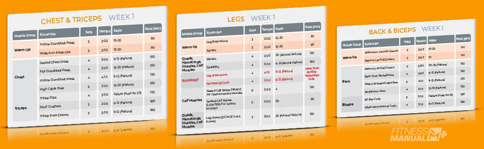 Daily workout plan chart.