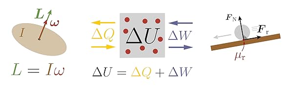 Small manufacture image 10