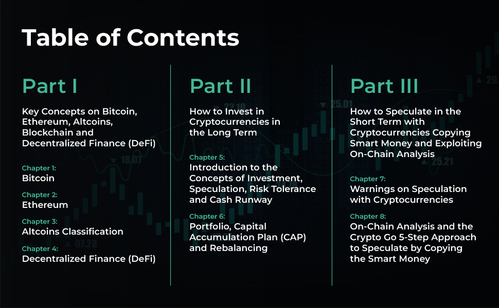 bitcoin; ethereum; altcoins; defi; crypto investments; crypto speculation; on-chain analysis