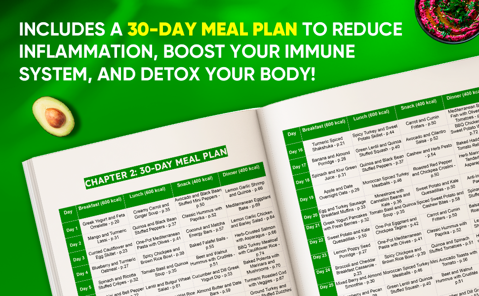 Anti Inflammatory Diet Cookbook