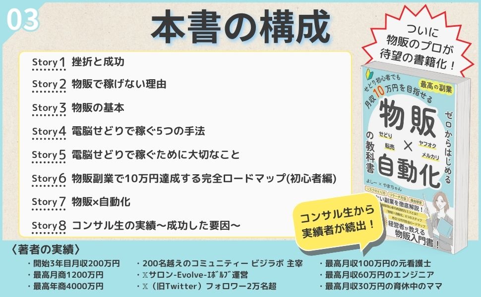【早い者勝ち】50点まとめ売り お得セット　物販　転売　せどり せどり・転売でおすすめの販路、仕入れ先、商品を全公開！月10万