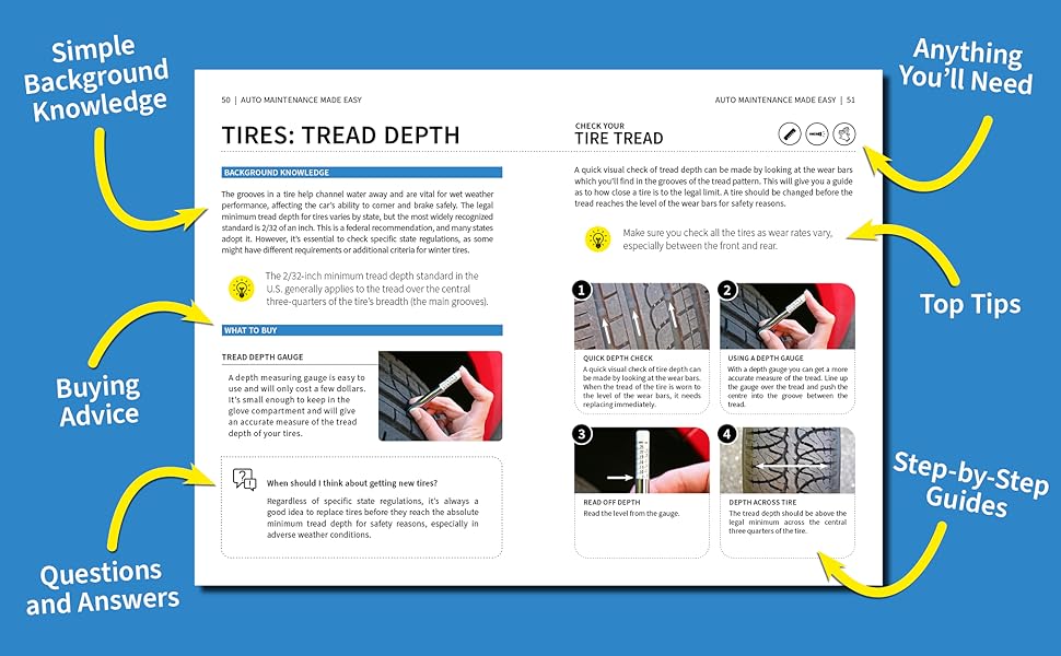 Auto Maintenance Made Easy