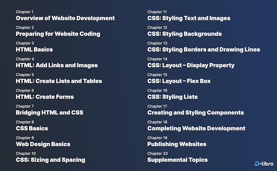 Amazon.com: HTML & CSS Visual Guide: Step By Step Manual for Complete ...