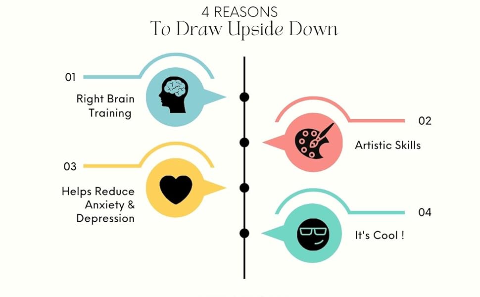 Mua How To Draw Upside Down For Kids Using the Technique of Drawing on