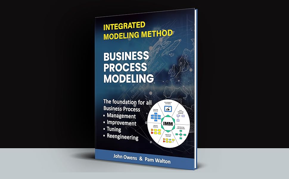 Business Process Modeling: The Foundation for all Business Process ...