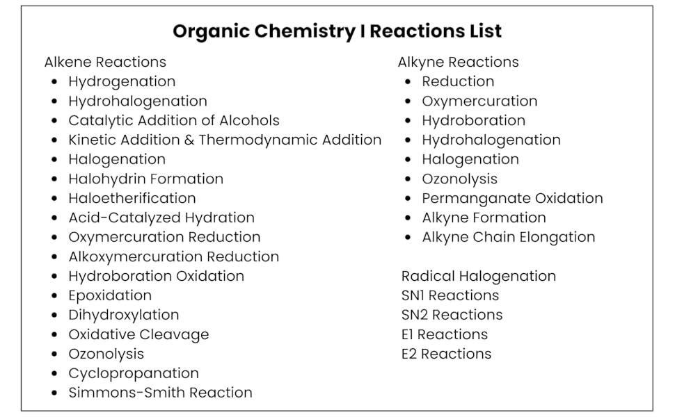 Organic Chemistry 1 Study Guide to Memorize Organic Chemistry Reactions (First Semester Topics