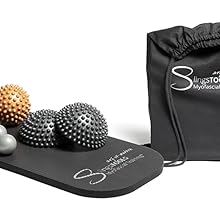 Slings Myofascial Training Tools