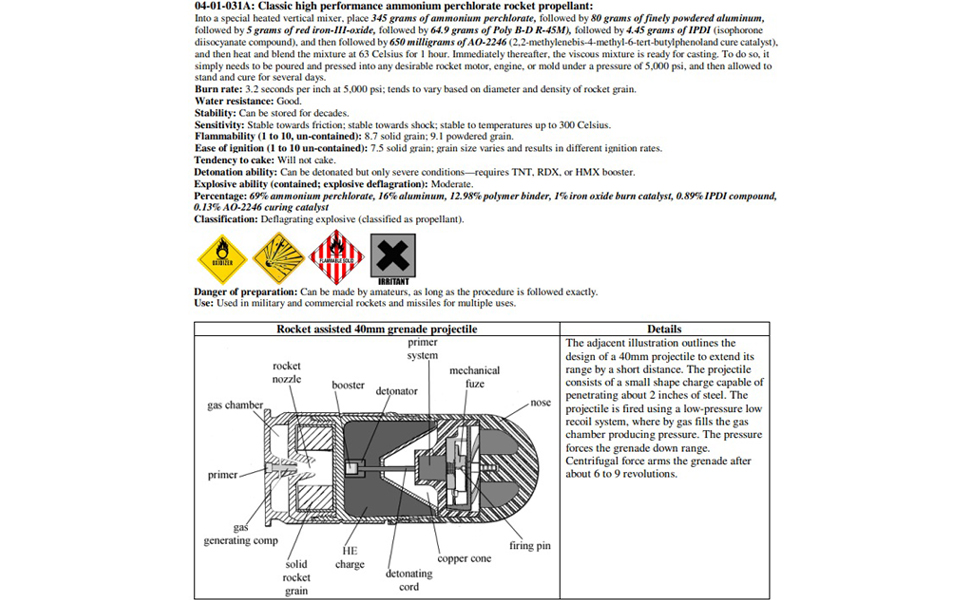 Pyrotechnics, science, technology, military, weapons, engineering, mathematics, education